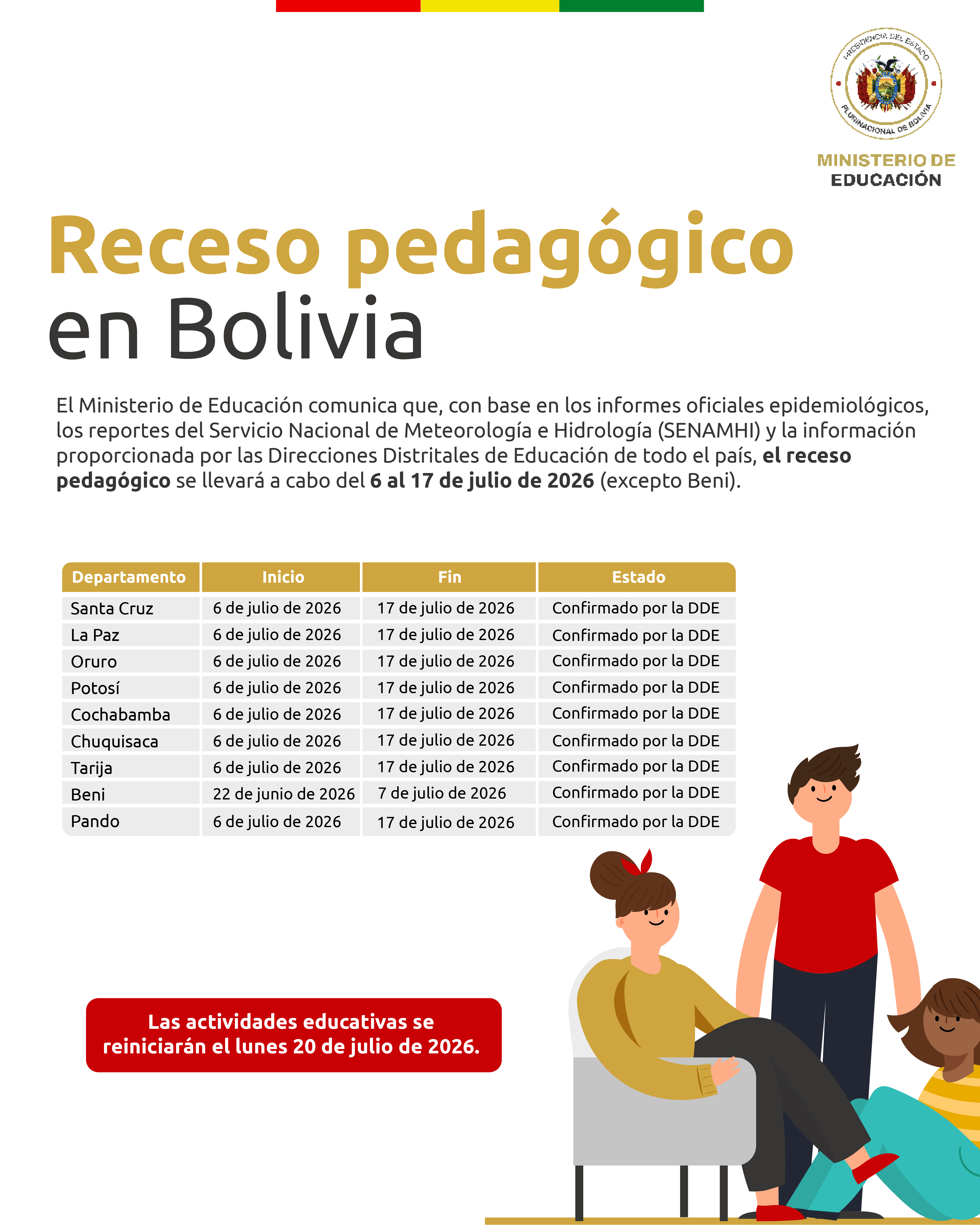 Receso pedagógico en Bolivia